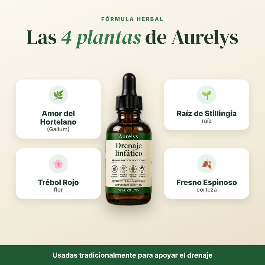 Kit extra Aurelys – 4 frascos (oferta exclusiva) - Este kit no se vende por separado